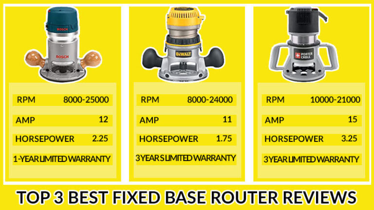 Top 3 Best Fixed Base Router Reviews: Achieve Precision Cuts