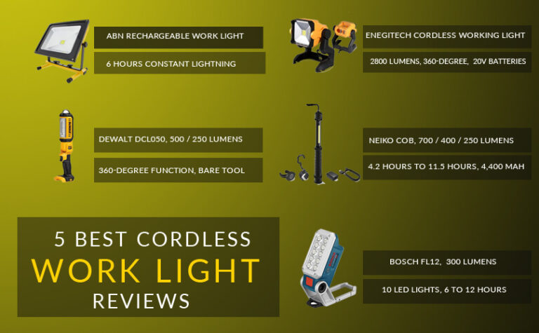 Top 5 Best Cordless Work Light Reviews For 2024