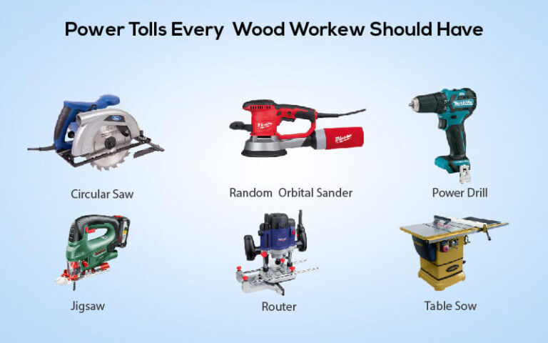 Woodworking Power Tools and Their Uses