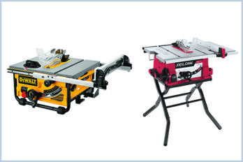 best Budget Table Saw