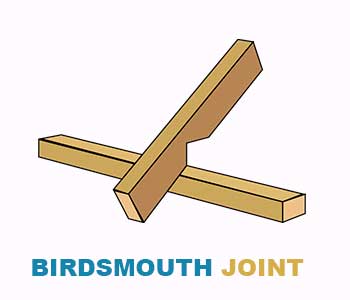 Birdsmouth-joint