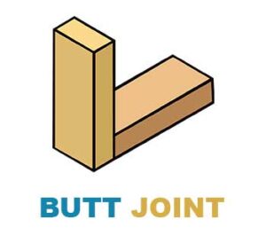 Butt-joint