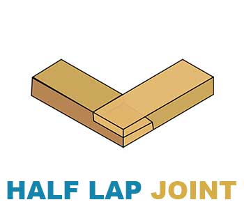Half-lap-joints