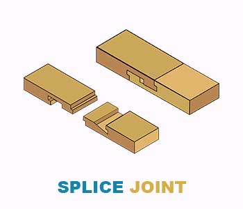 Splice-joint