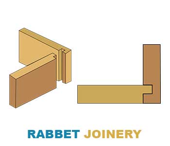 rabbet-joinery