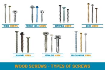 Wood Screws [Types of Screws]